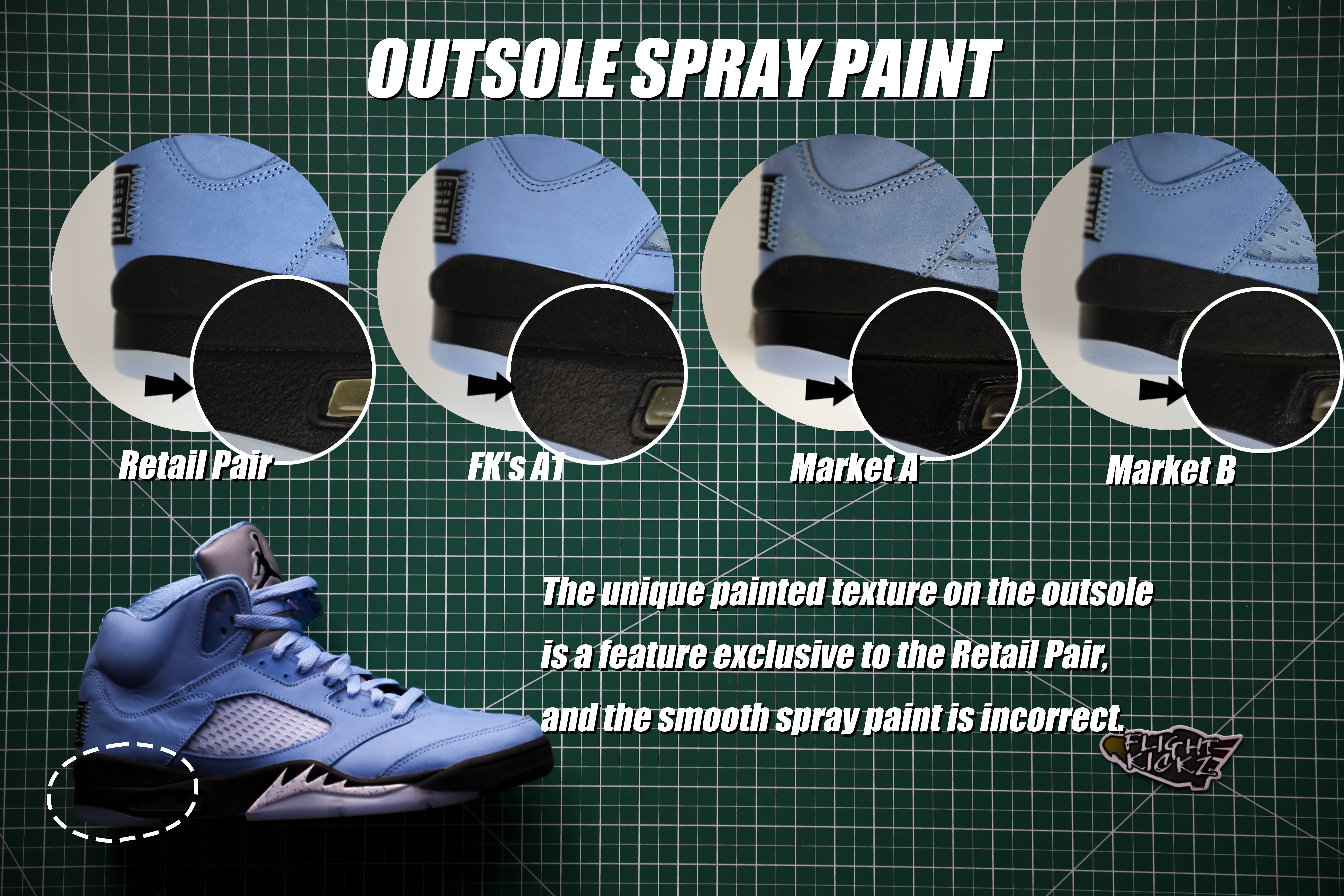 Air Jordan 5 “University Blue” 2023 (LN5 A1 Batch)