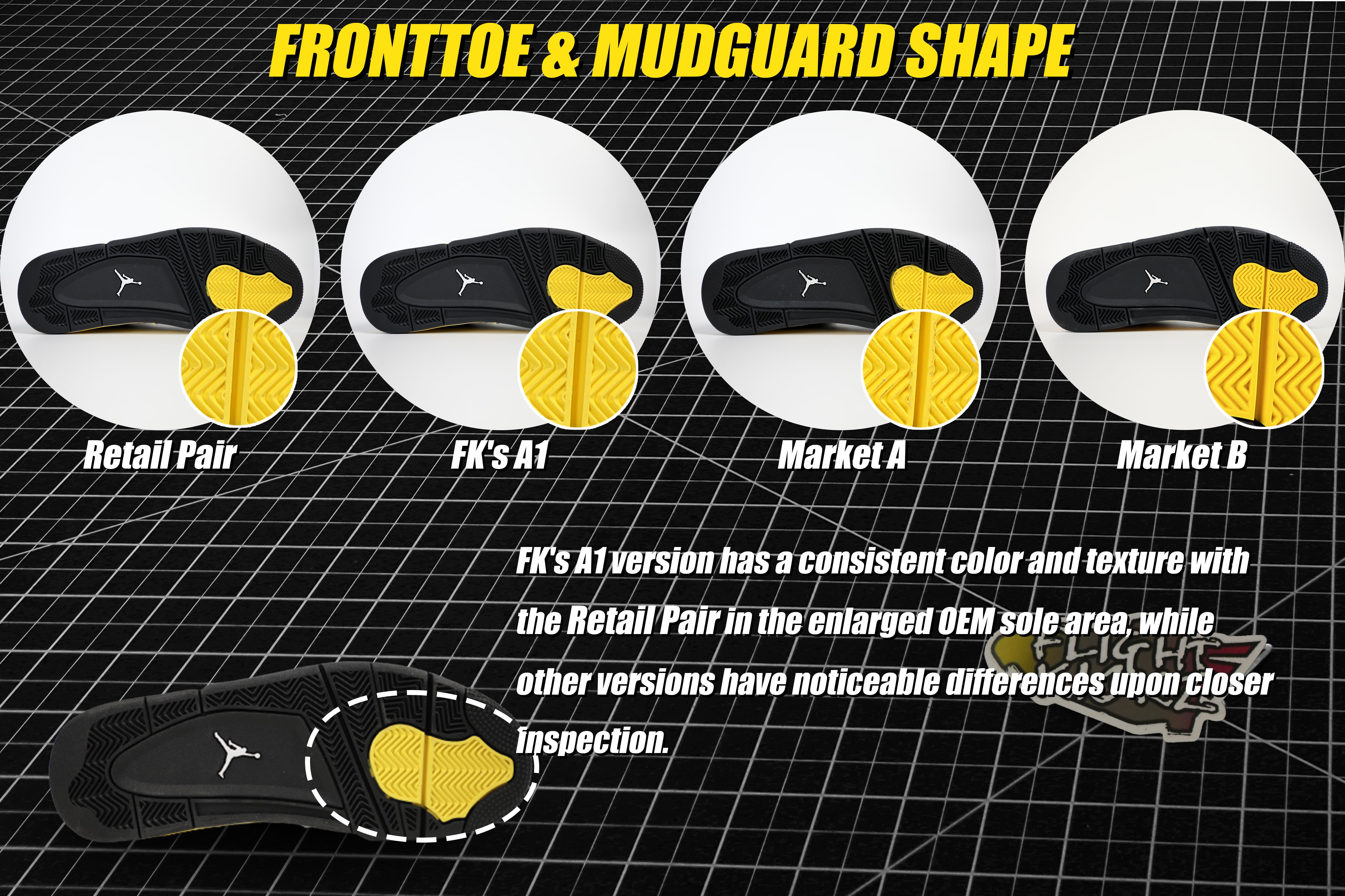 Air Jordan 4 Retro Thunder 2023 (LN5 A1 Batch)