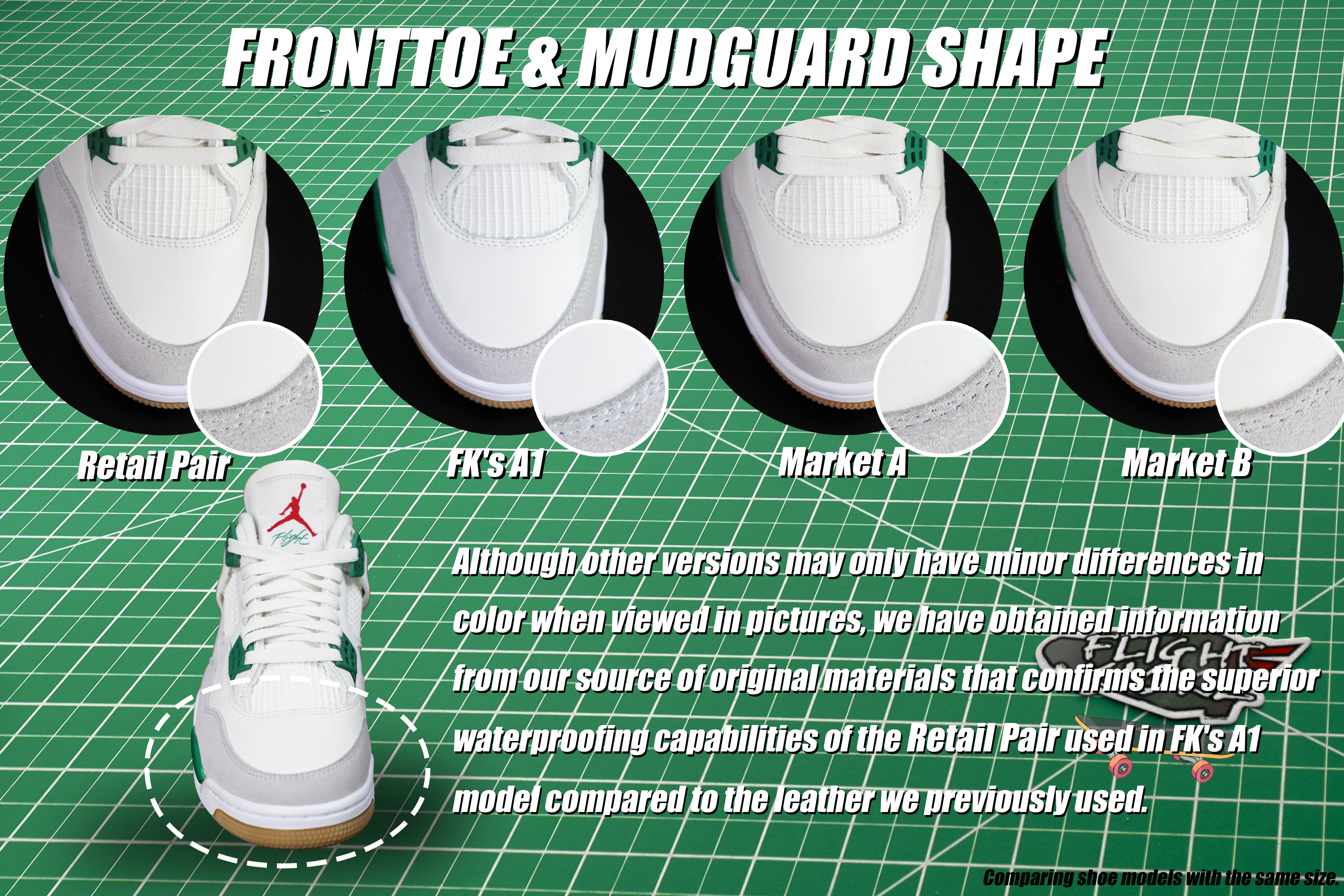 Nike SB x Air Jordan 4 “Pine Green” 2023 (LN5 A1 Batch)