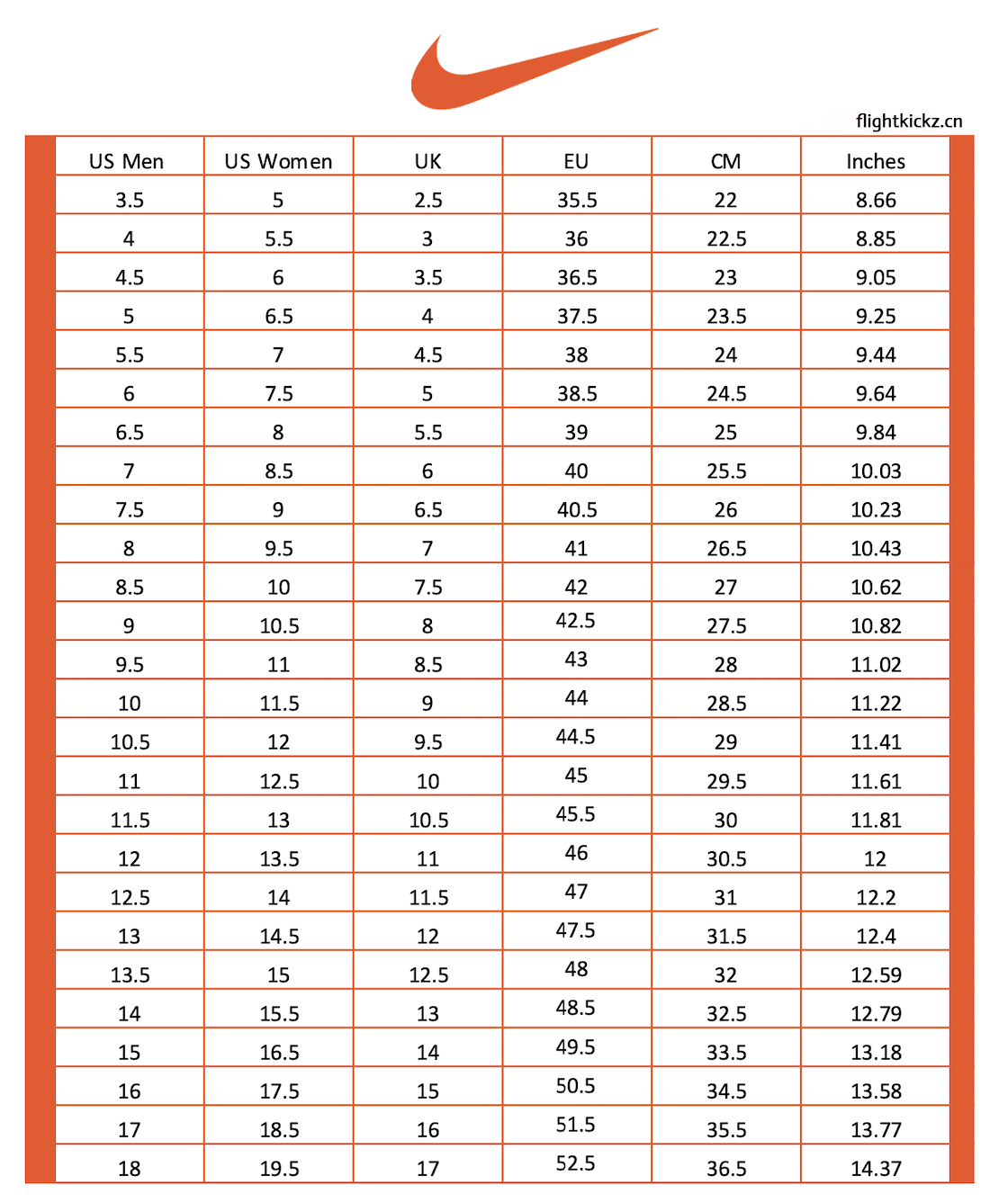 Nike Kobe 5 Protro Lakers(A1 Batch)