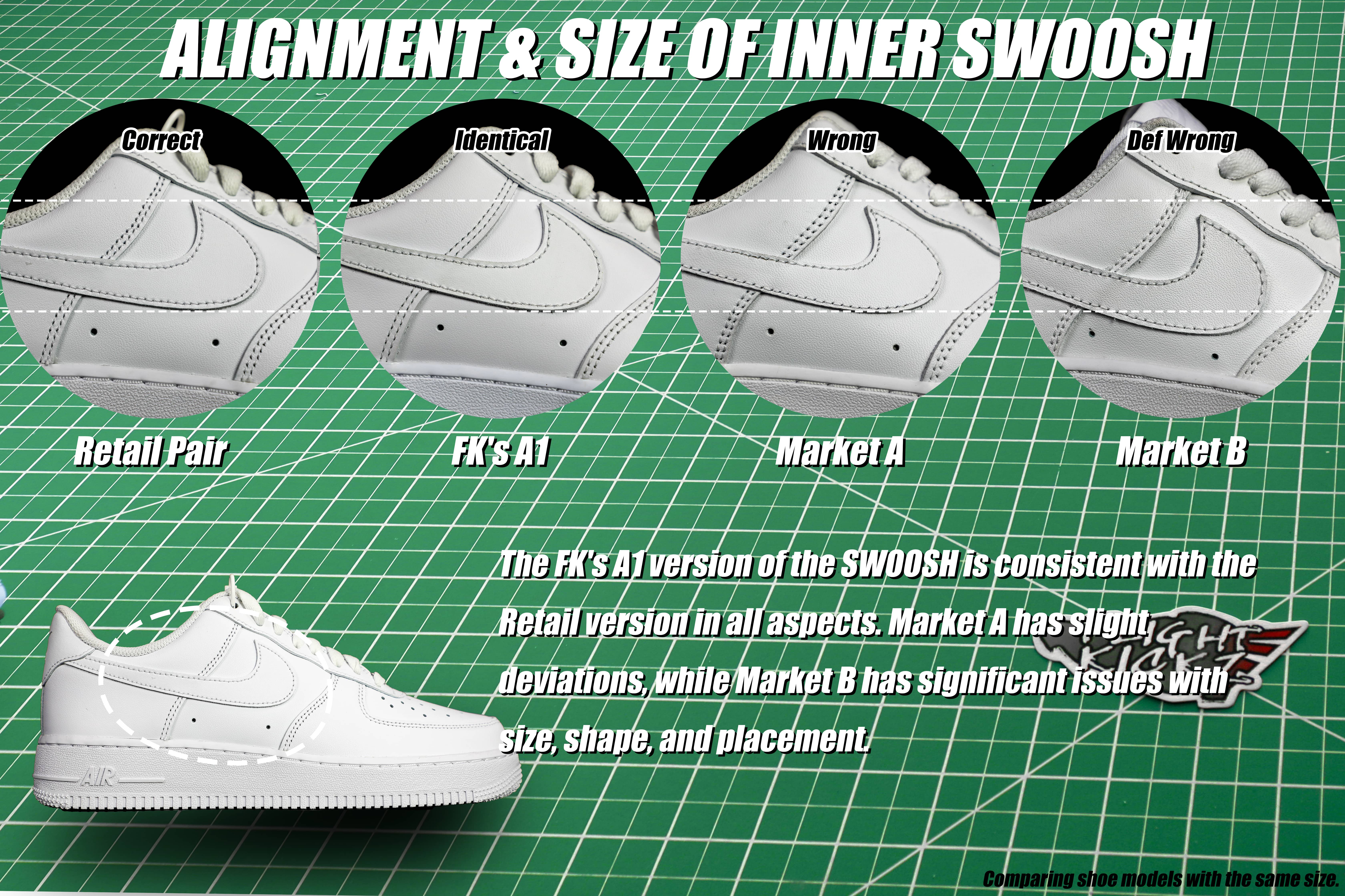 Air Force 1 07 Triple White(LN5 A1 Batch)