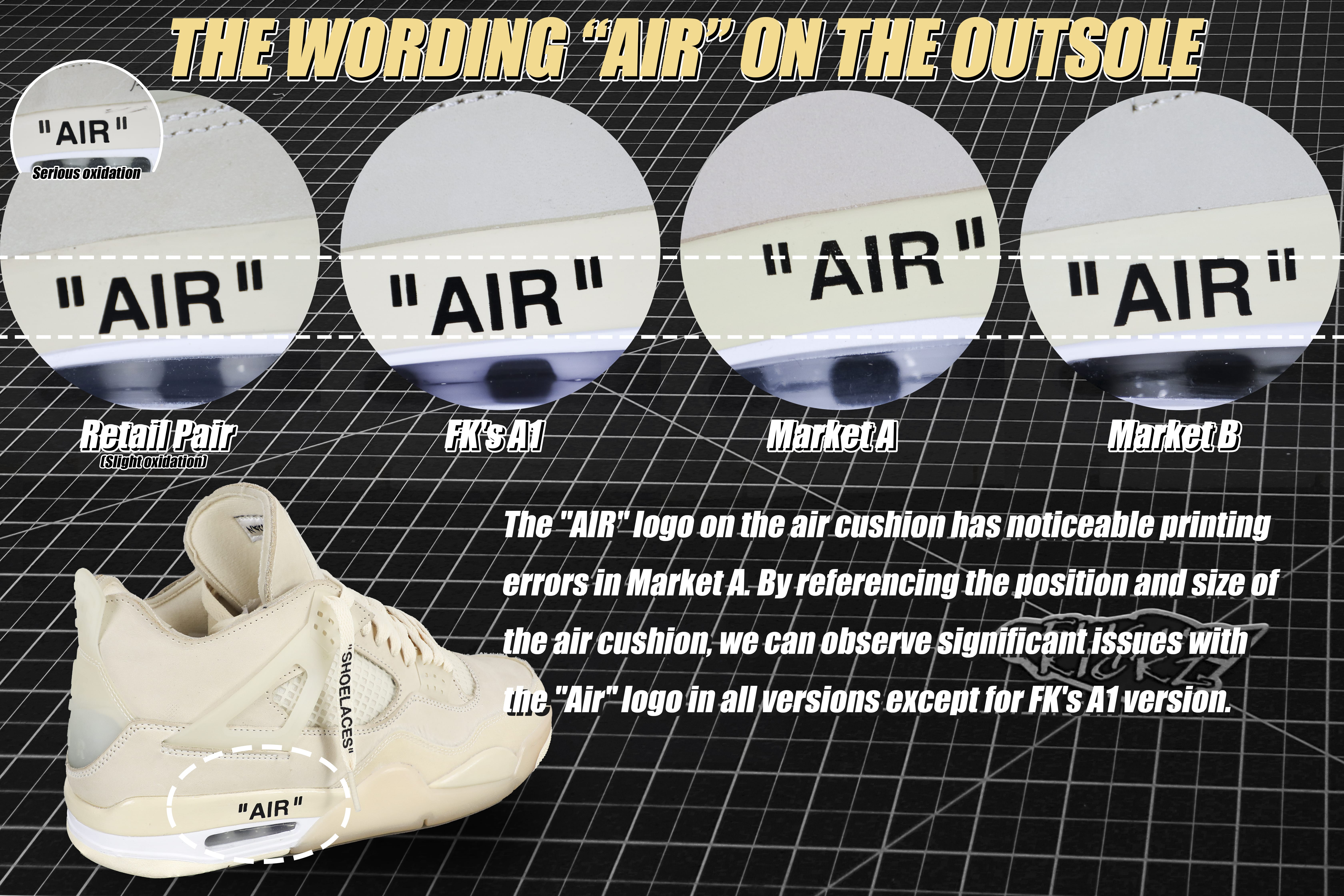 Off White x Air Jordan 4 Sail 2020 (LN5 A1 Batch)