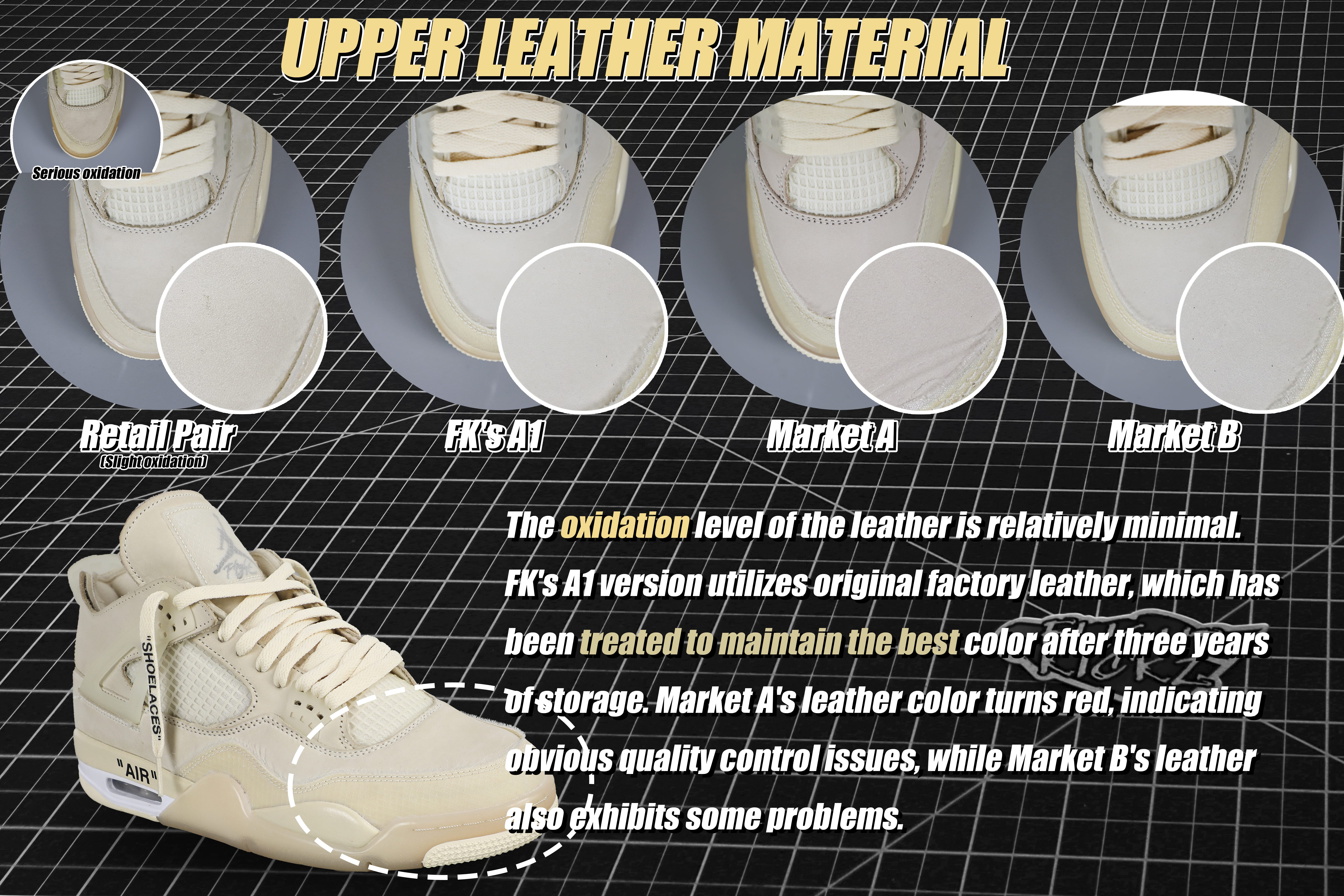 Off White x Air Jordan 4 Sail 2020 (LN5 A1 Batch)