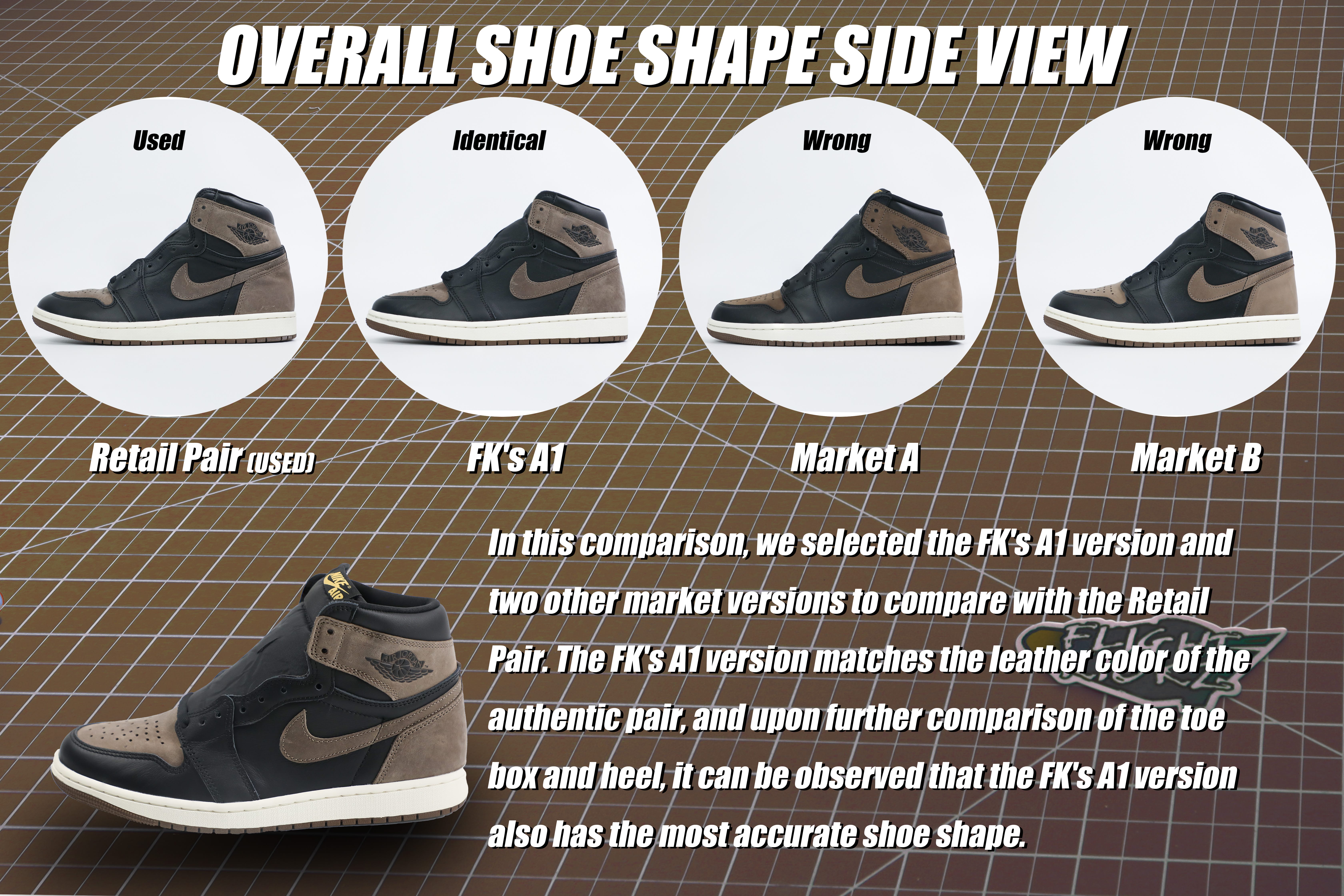 Air Jordan 1 Retro High OG Palomino (LN5 A1 Batch)