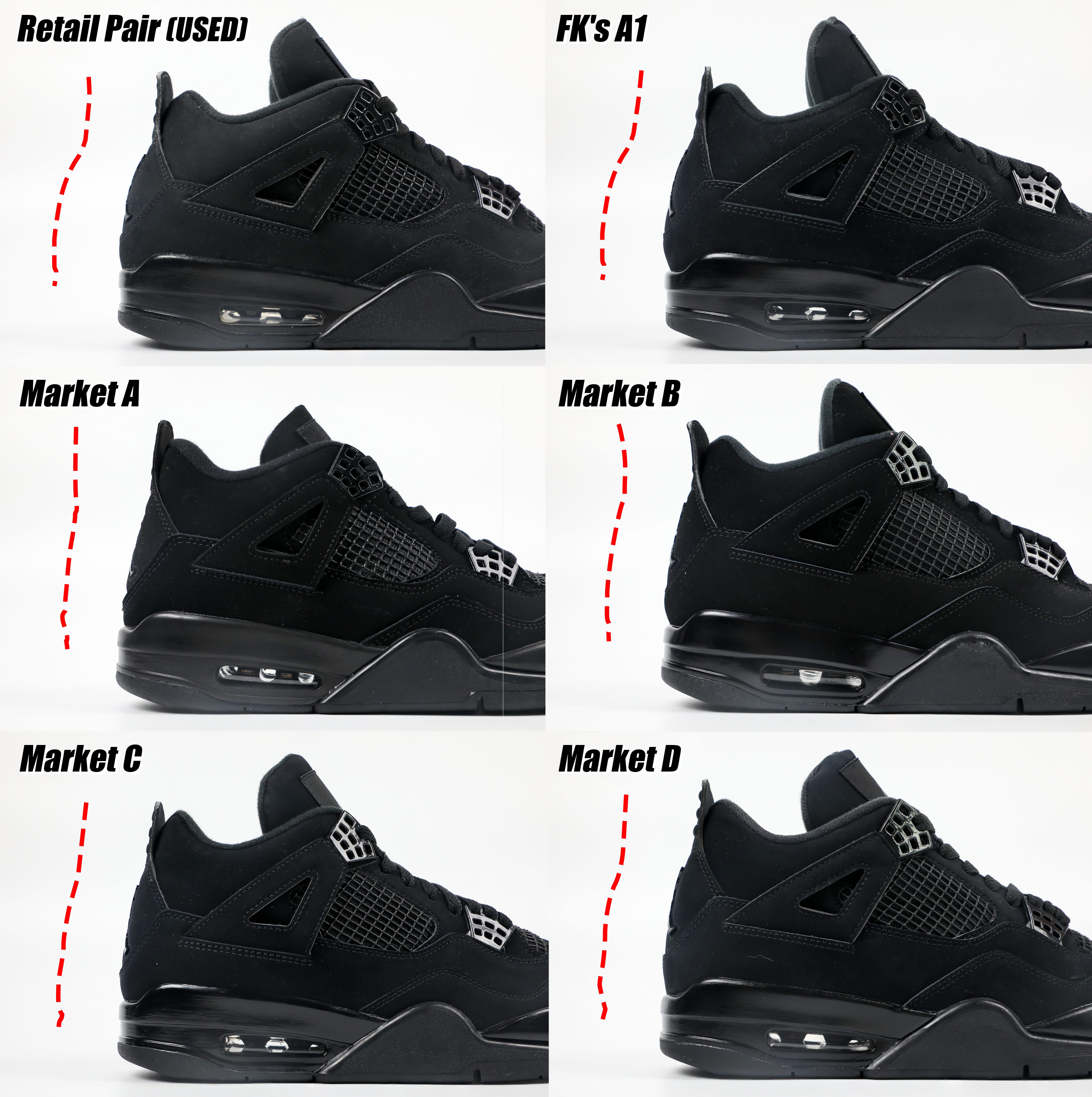Air Jordan IV 4 Retro Black Cat 2020 (LN5 A1 Batch)