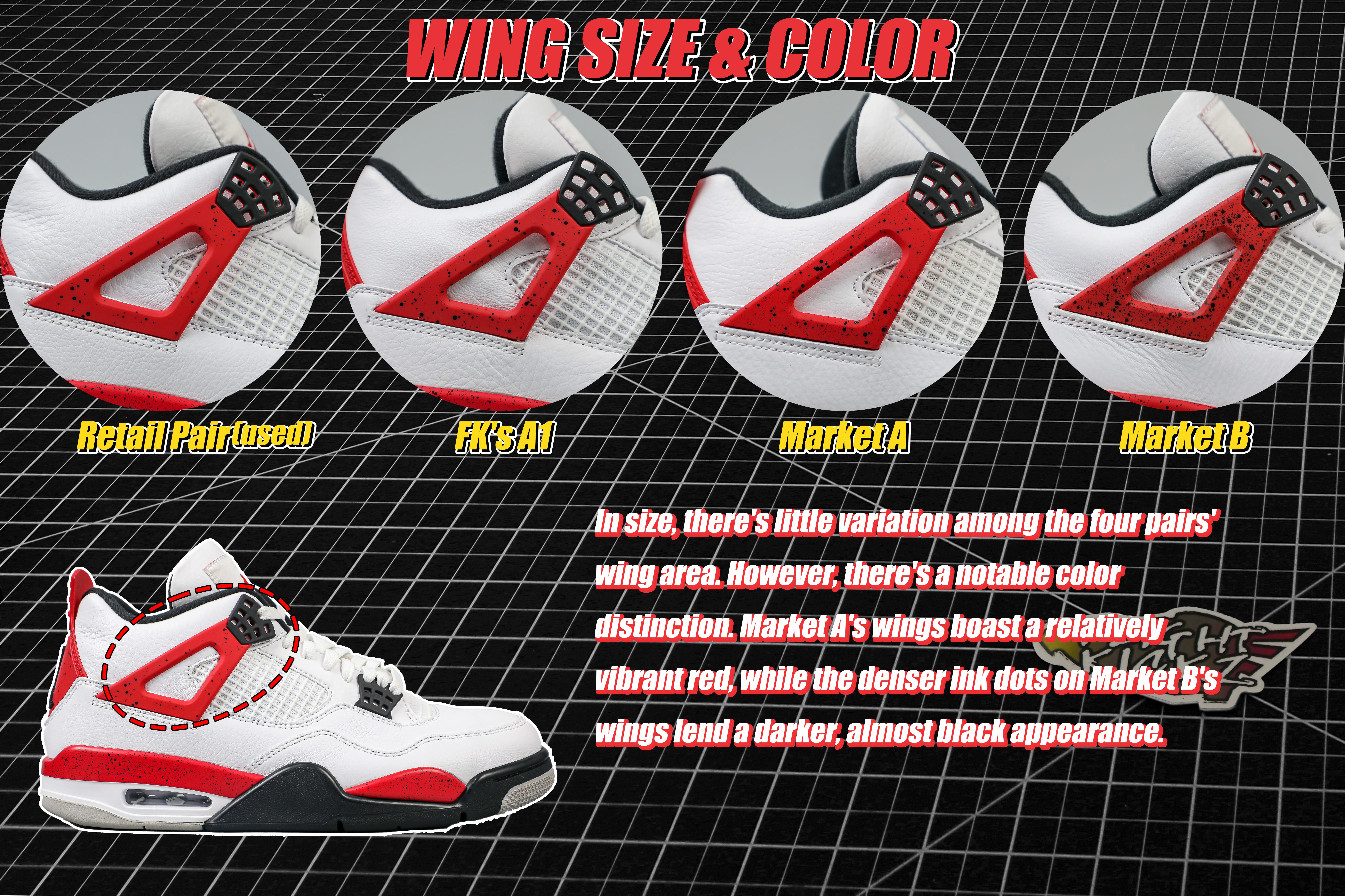 Air Jordan 4 Red Cement 2023 (LN5 A1 Batch)